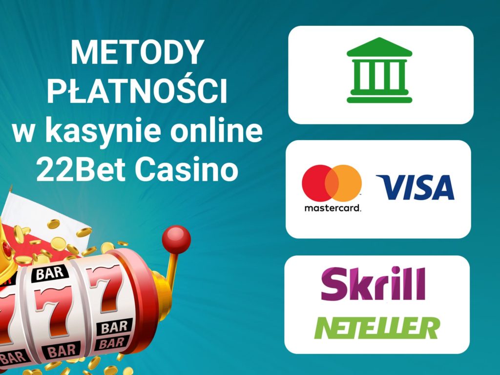 Metody płatnosci w kasynie online 22Bet Casino